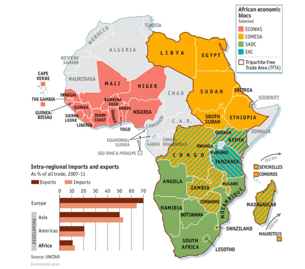 Africa Chart