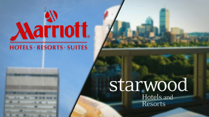 Marriott Starwood Merger