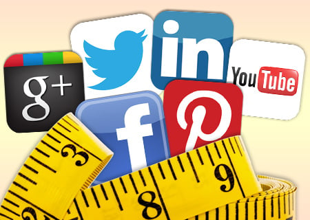 Measure Social Media Success