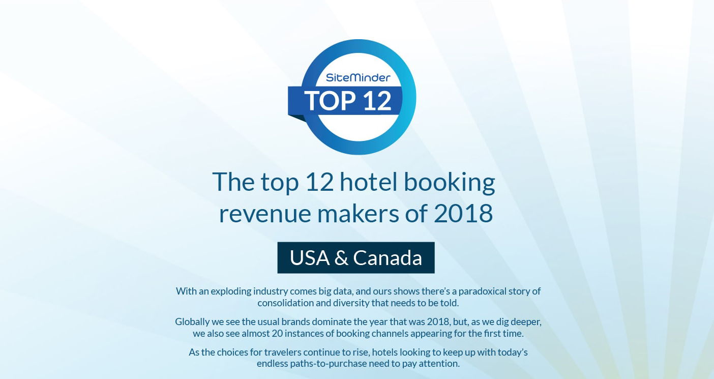 SiteMinder reveals the top 12 hotel booking revenue makers of 2018