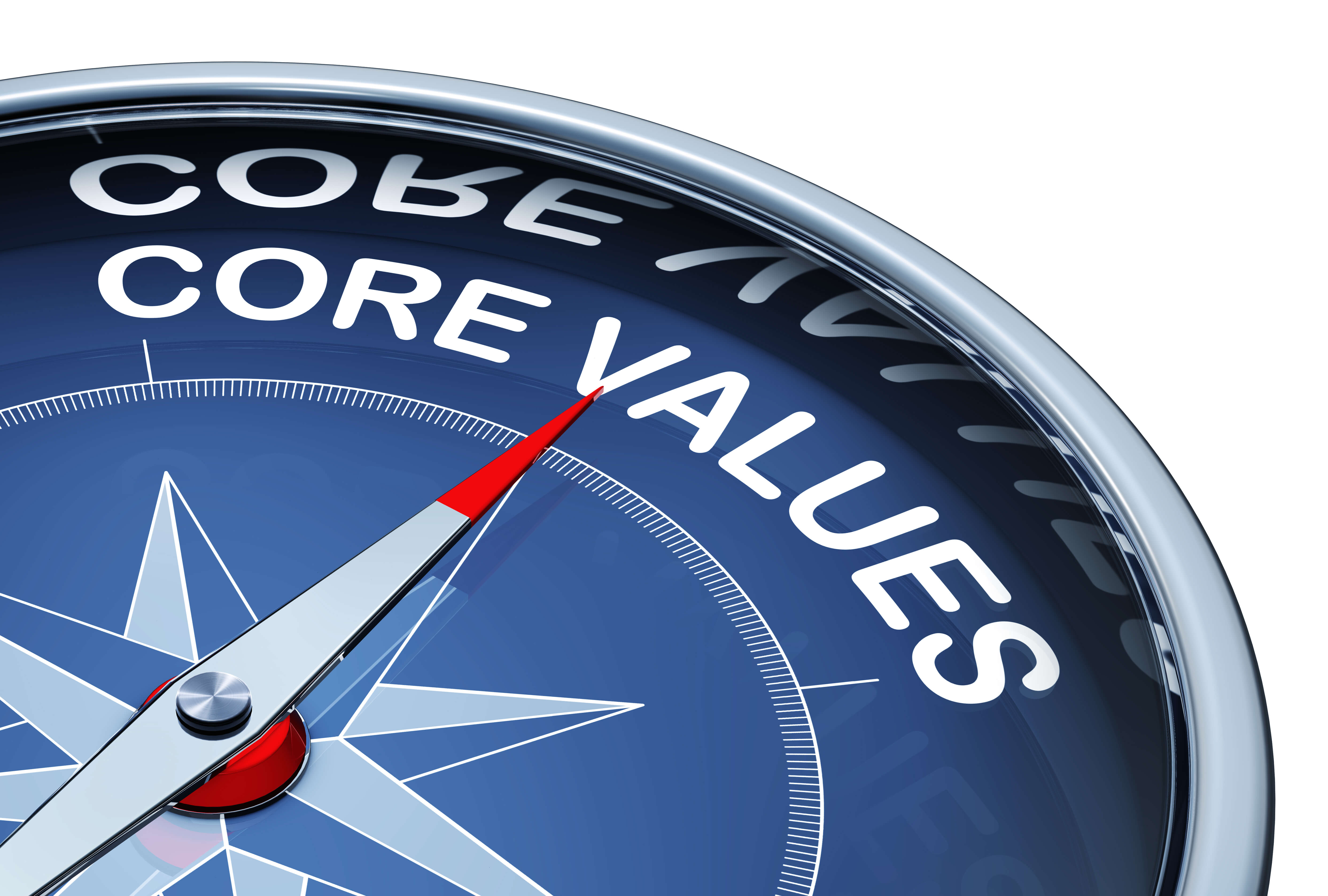 Core values on a compass