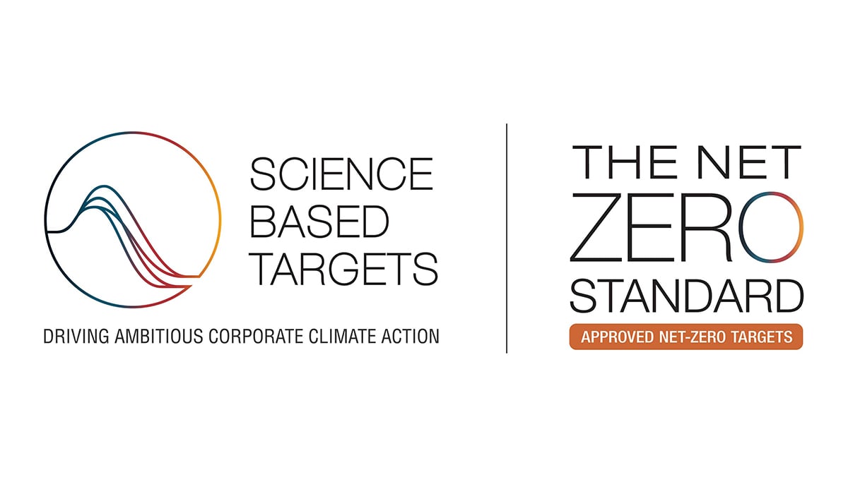 Science Based Targets initiative