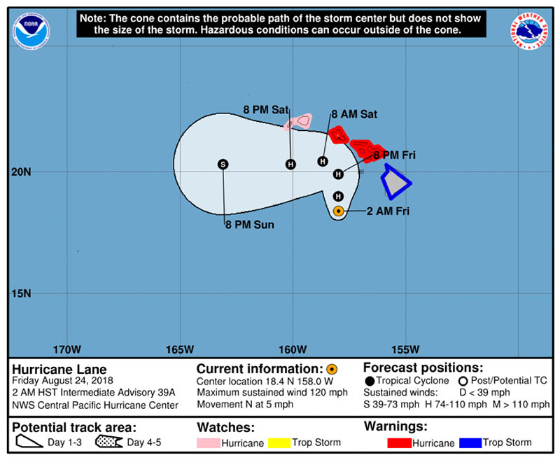 Hurricane Lane Central Pacific Hurricane Center 