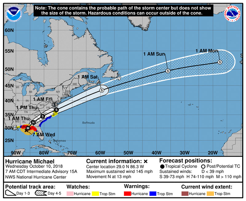 Hurricane Michael Wednesday Forecast