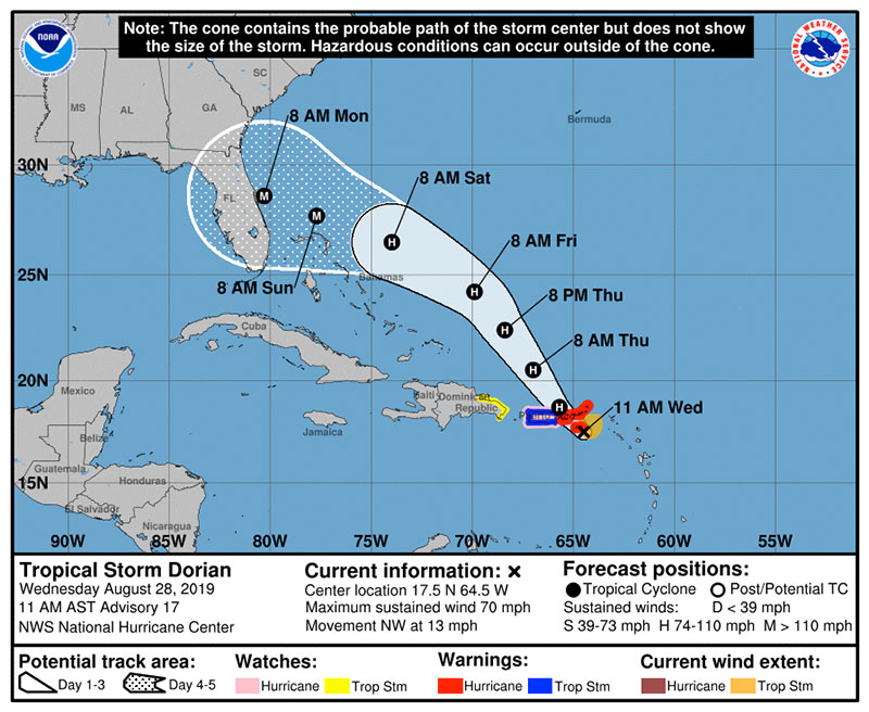 Tropical Storm Dorian Wednesday Forecast