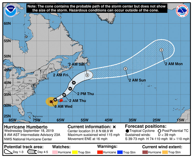 Hurricane Humberto Wednesday Forecast