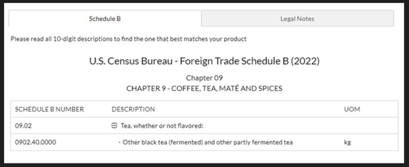 Tea Importing - How To - Best Practices