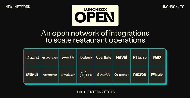 Lunchbox Open - Technology for Restaurants