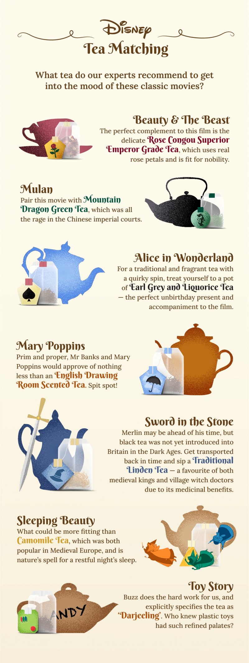 Disney is 'mad about tea' - Tea & Coffee Trade Journal