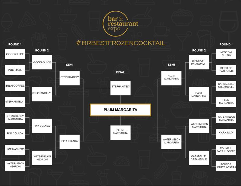 best frozen cocktail contest