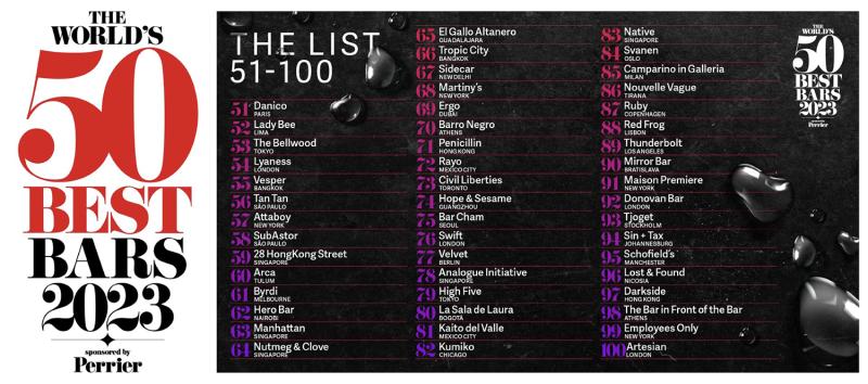 world's 50 best bars world's 51-100 best bars