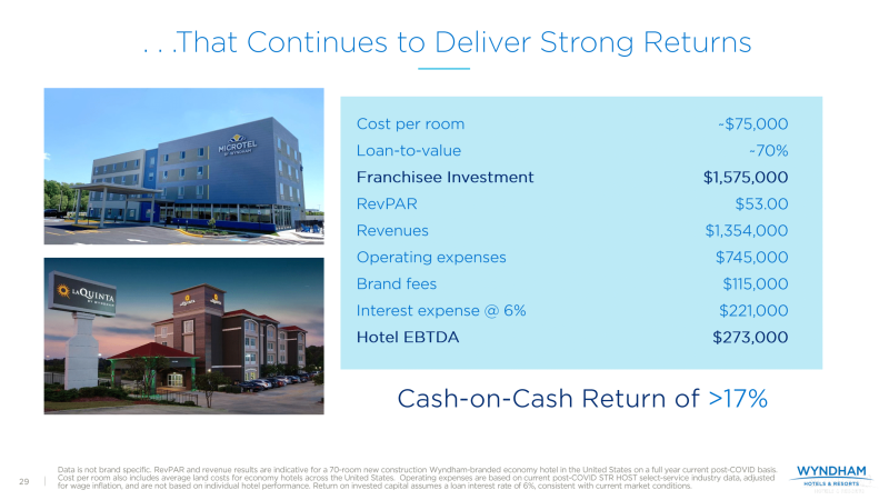 A slide from Wyndham's third quarter earnings presentation.