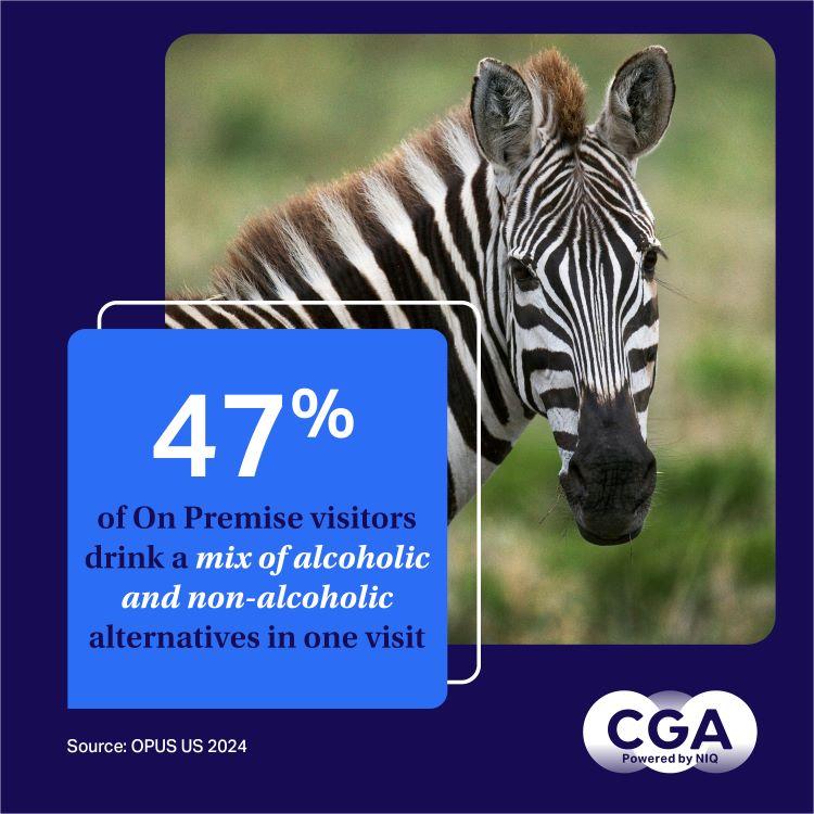 dry january zebra striping