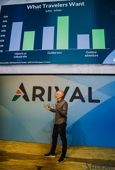 Douglas Quinby at Arival 360 Conference