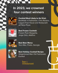 bar & restaurant news contests