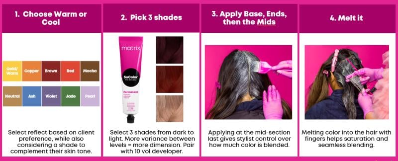 matrix red hair color chart
