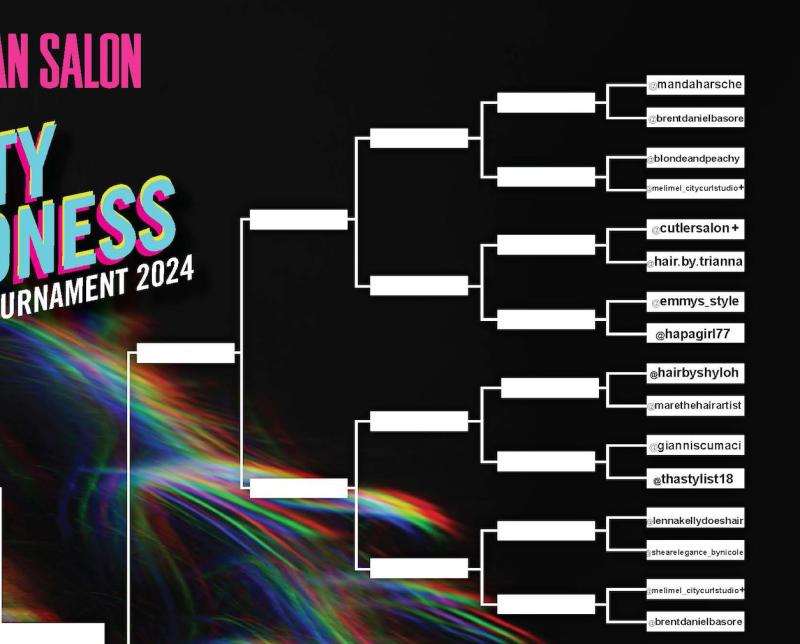 Round 1 Bracket, Top Right for Beauty Badness 2024: The Fiercest Hair on Instagram