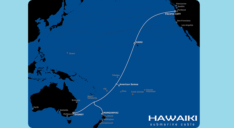 Submarine cable network Hawaiki TE Subcom