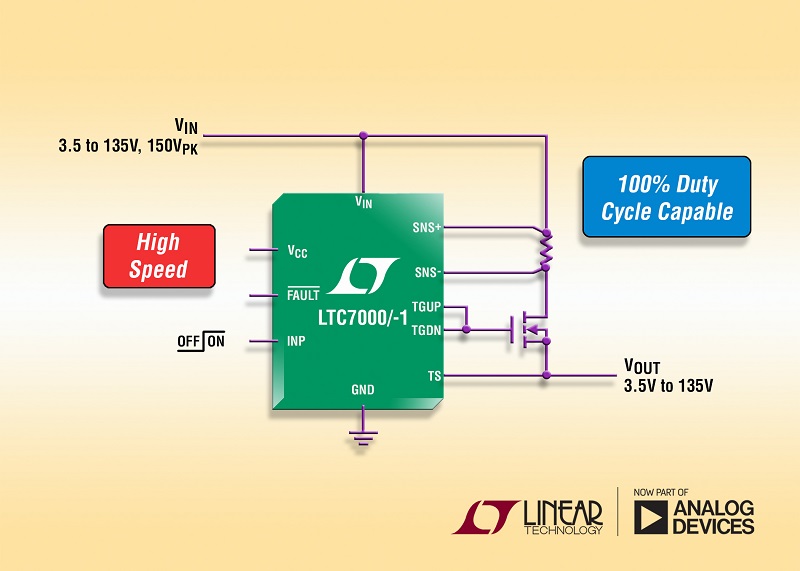LTC7000-1 high-side N-channel MOSFET driver 