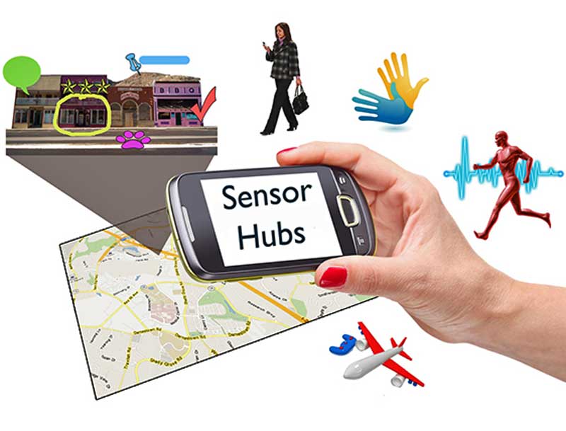 sensor hub market