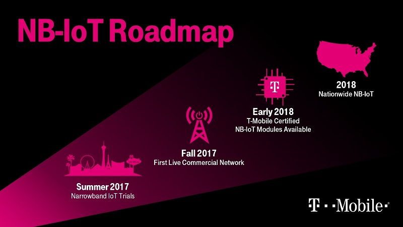 T-Mobile NB-IoT network plans T-Mobile