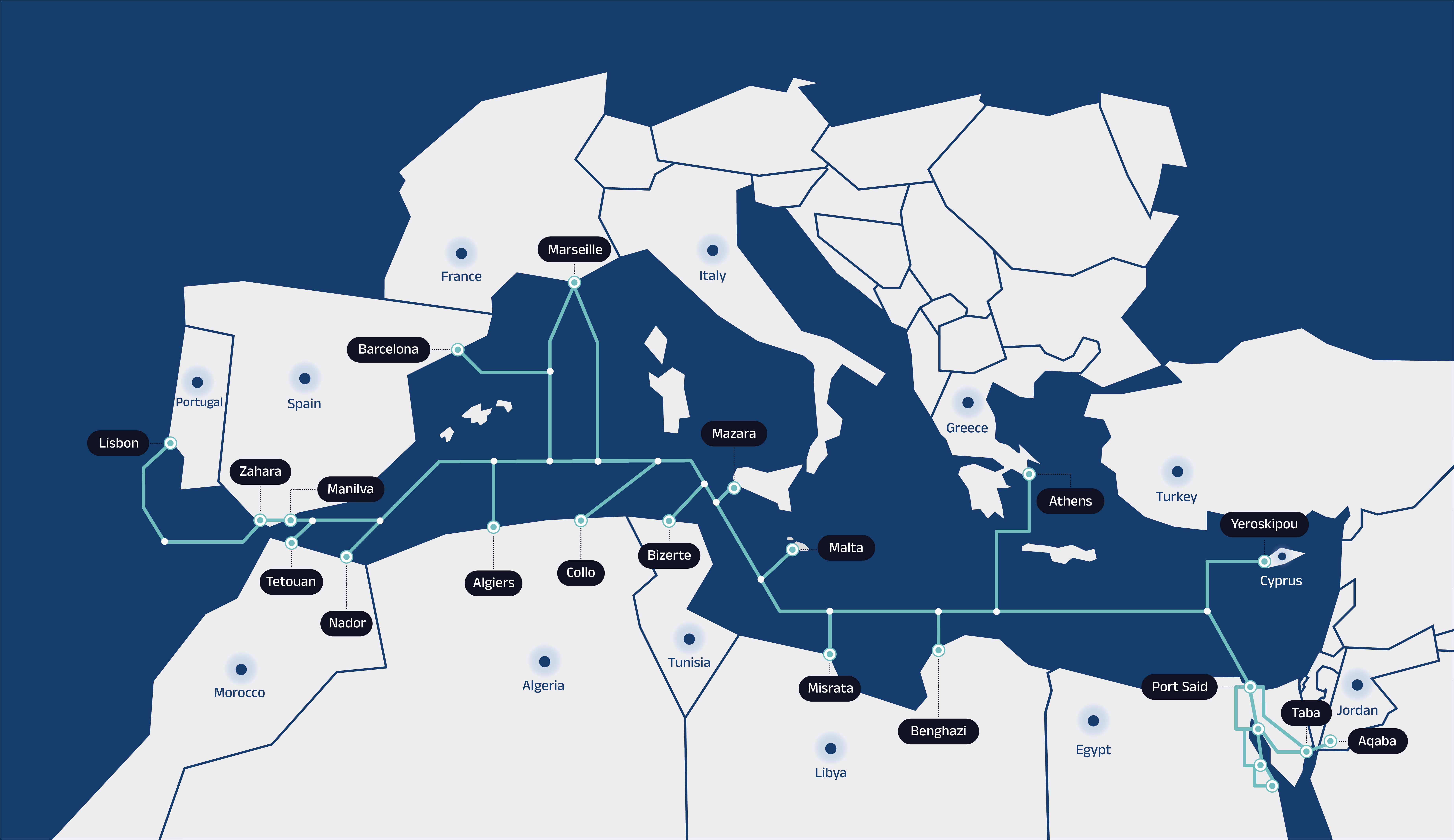 Illustration Map depicting the planned Medusa Submarine Cable System under the Mediterranean Sea