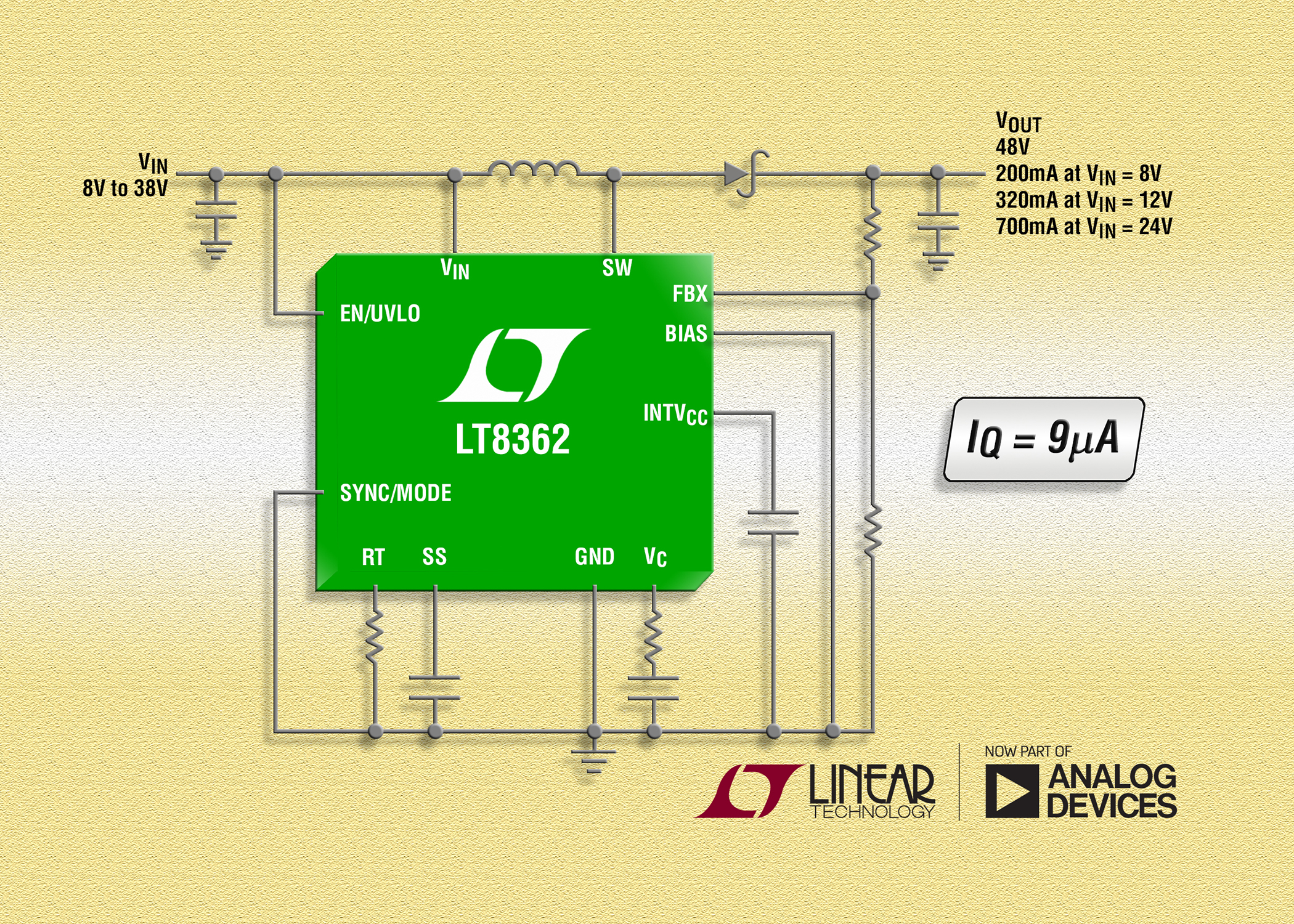 dcdc converters Analog Devices
