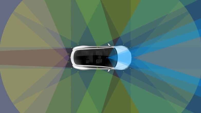 overhead image of car and vision sensing with bands of colors shown