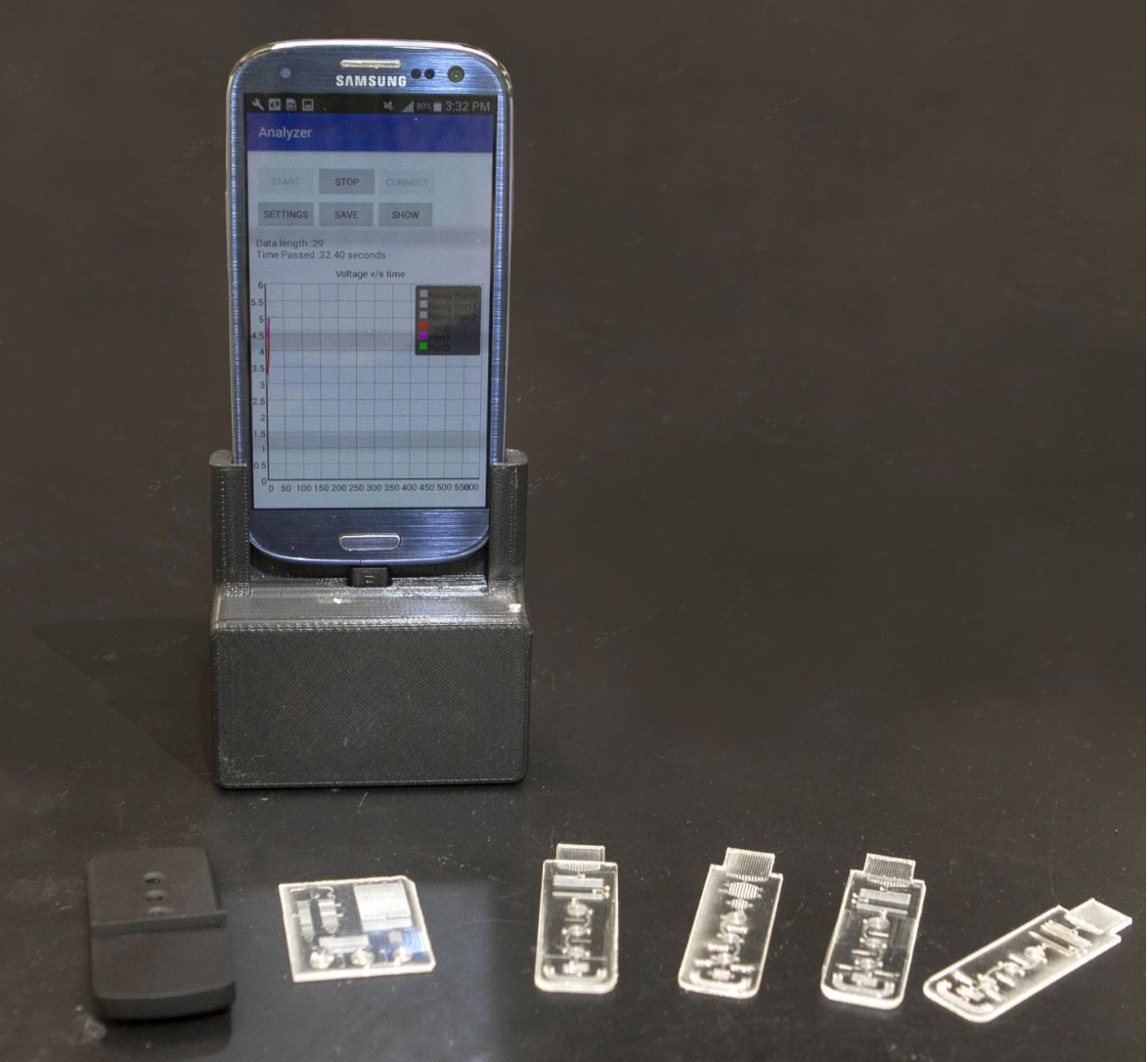 Portable lab uses smartphone to detect viruses