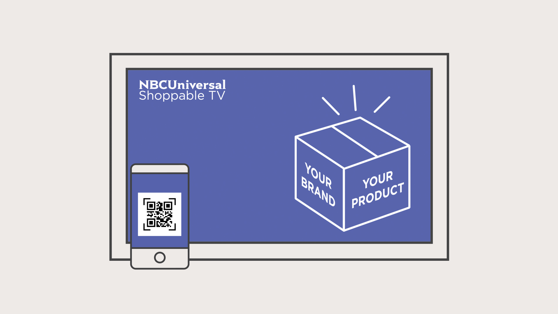 ShoppableTV
