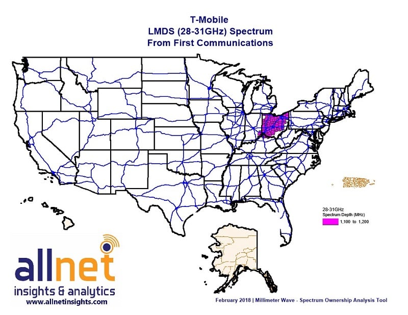 T-Mobile millimeter wave spectrum Ohio AllNet Insights  Analytics