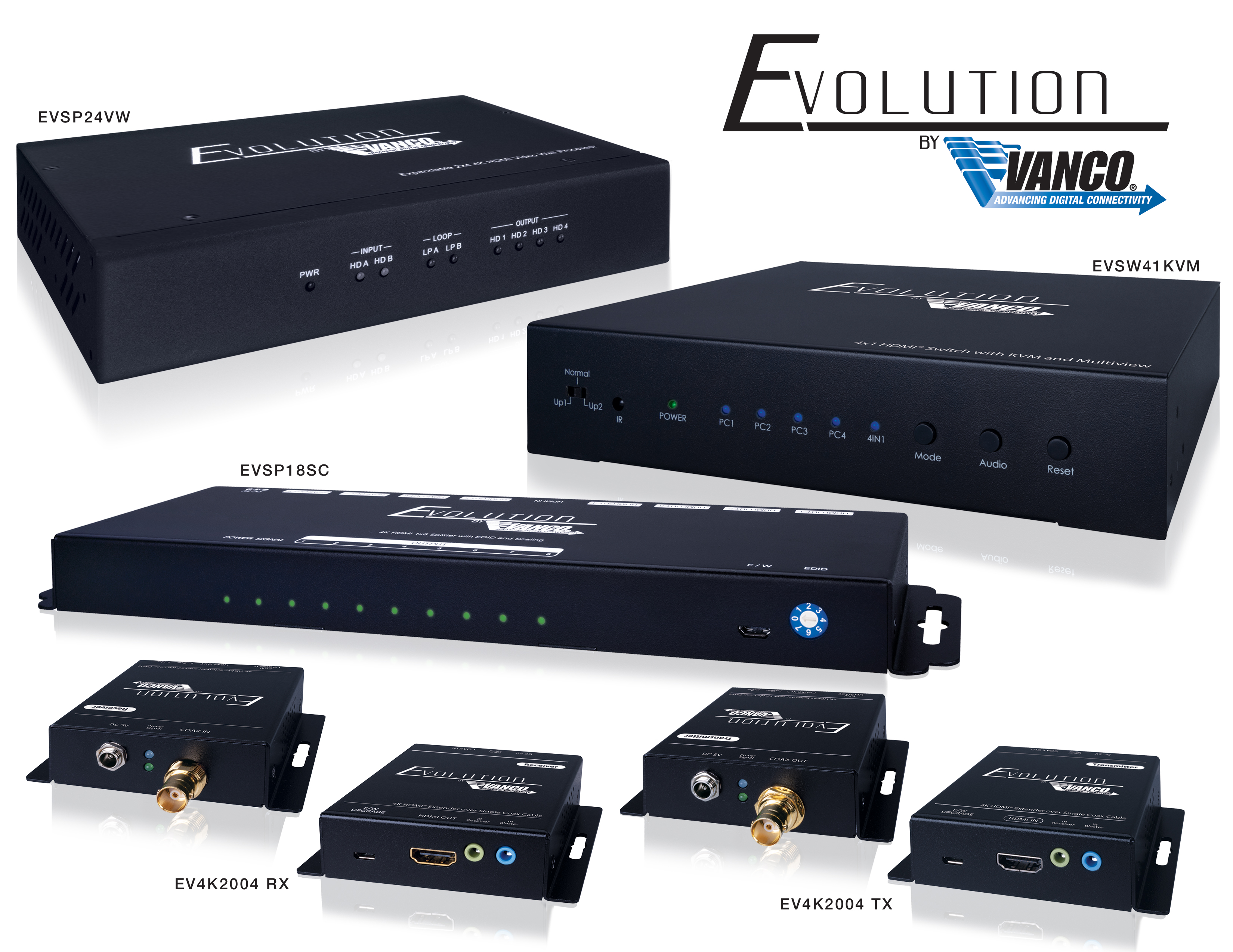 Vanco 4 New HDMI Distribution Solutions