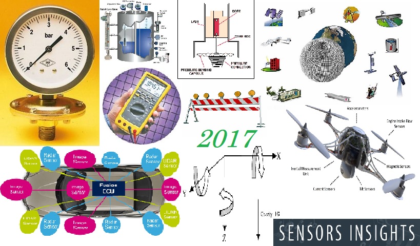 sensors embedded systems components IoT sensor insights 2017 2018 Mathew Dirjish