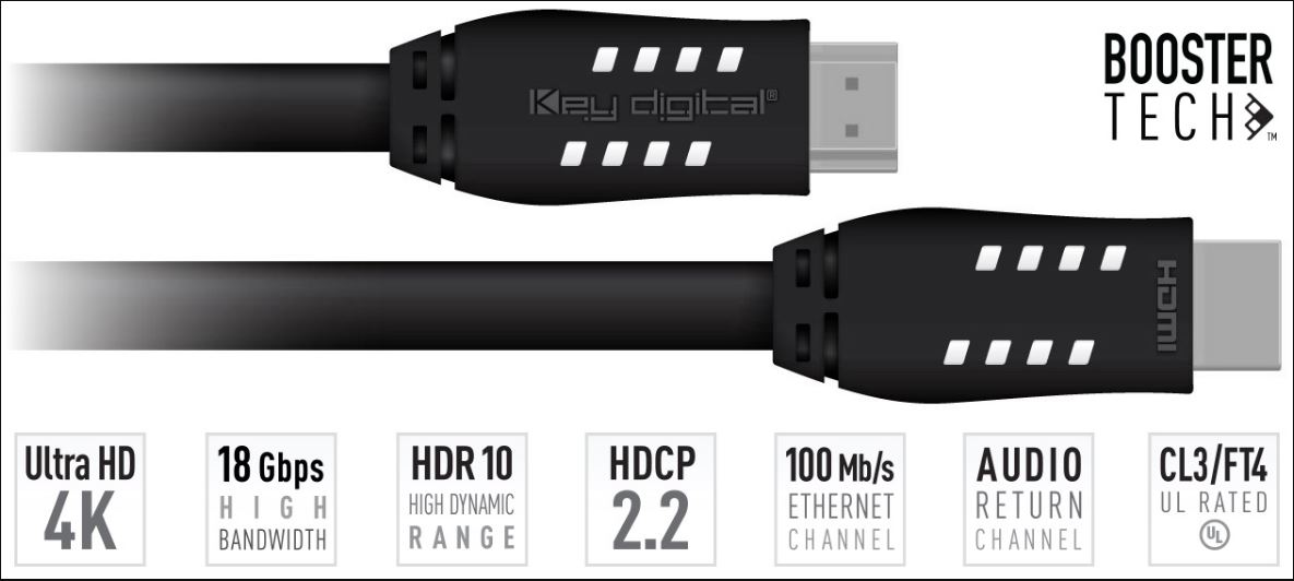 Key Digitals KD-Pro30G KD-Pro40G KD-Pro50G and KD-Pro75G HDMI cables 