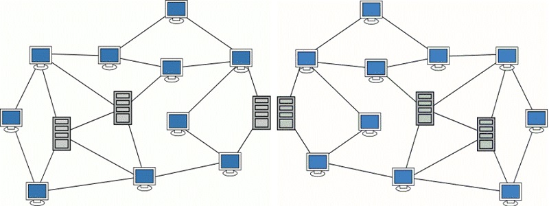 Wirepas Silicon Labs hardware and software multiprotocol connectivity mesh networks