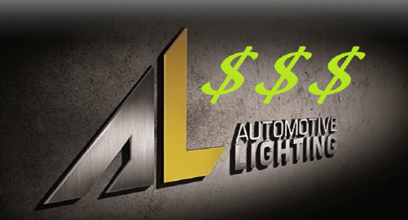 Million Insights global automotive-lighting market