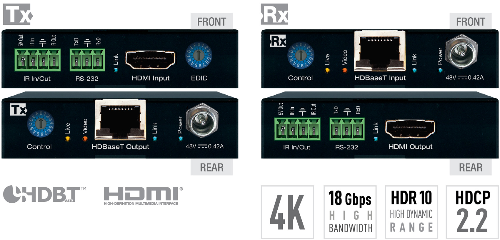 Key Digitals KD-X444S extender kit provides HDMI signal extension 