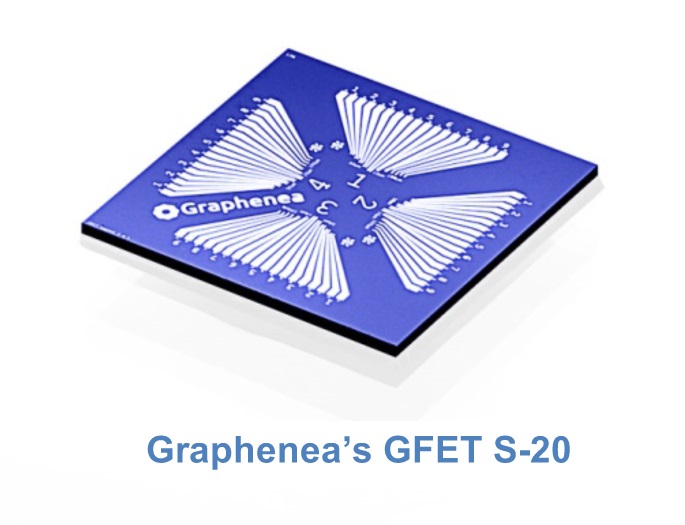 Graphenea unveils what it calls a ground-breaking range of graphene-based field effect transistors GFETs 