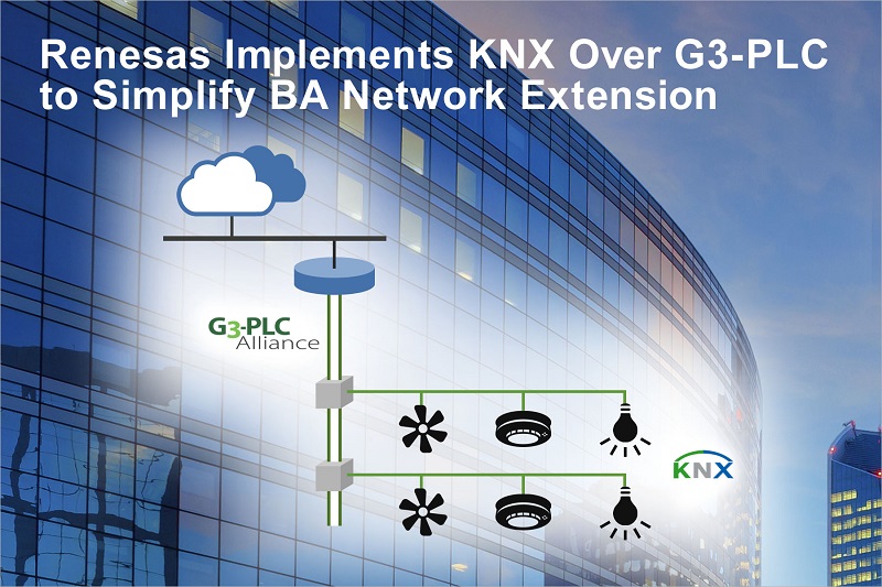 Renesas Electronics has implemented the KNX protocol on its G3-PLC powerline communication PLC solution