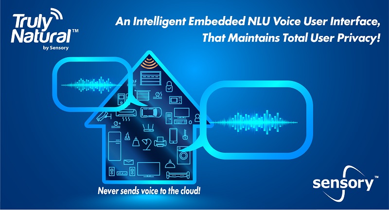Sensory Inc introduces its full feature TrulyNatural the companys embedded large vocabulary speech recognition platform 