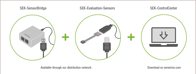 Sensirion evaluation kit SEK-Environmental Sensing novel modular approach