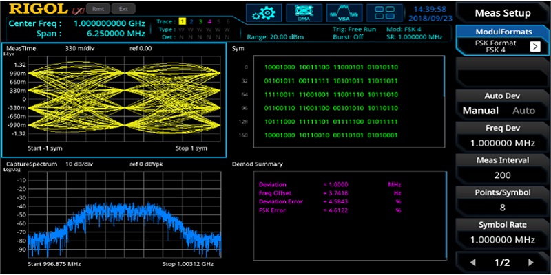 RIGOL Technologies extends the functionality of its UltraReal family of Real-Time Spectrum Analyzers with an integrated Vecto