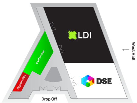 LDI and DSE Co-Location
