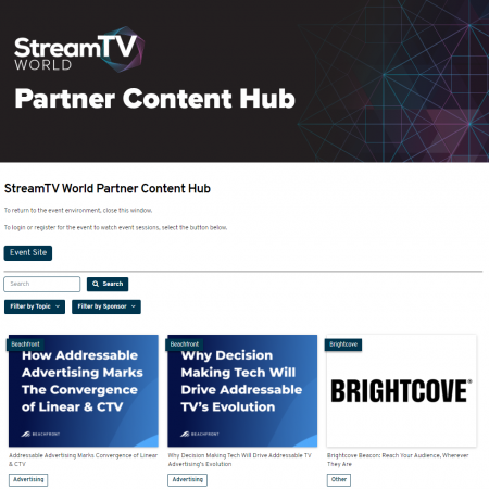 Partner Content Hub