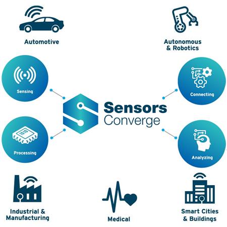 Sensors