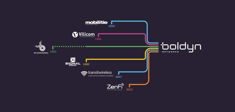 Boldyn Networks logos