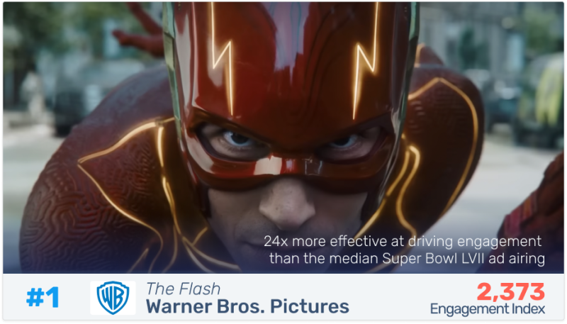 Warner Bros. super bowl ad