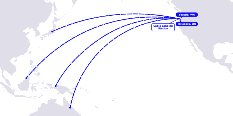 CLS Potential Transpacific Connectivity