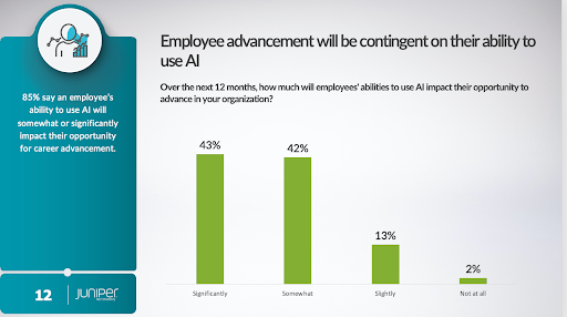Employee advancement and AI