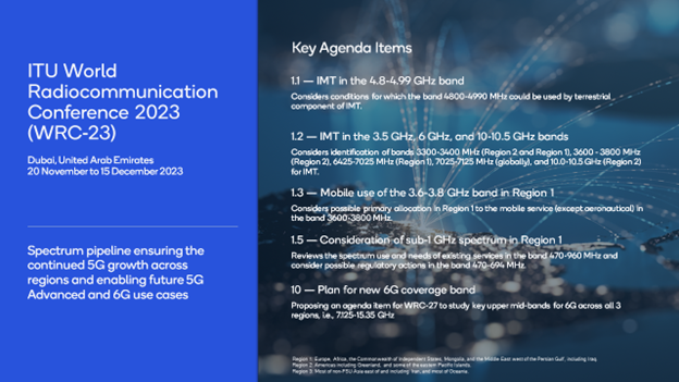 Figure 2: WRC-23 key agenda items
